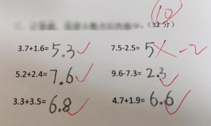 Bài toán 7,5 - 2,5 = 5 bị giáo viên gạch sai, bà mẹ quyết hỏi cho ra lẽ 