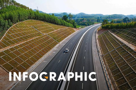 Infographic: Hình dáng 12 dự án cao tốc Bắc - Nam giai đoạn 2021-2025