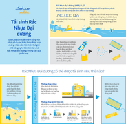 SABIC sản xuất hạt nhựa pô-ly-me tái sinh tuần hoàn từ rác nhựa đại dương