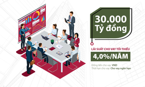 Agribank dành 30.000 tỷ đồng ưu đãi khách hàng lớn