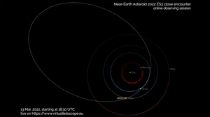 Tiểu hành tinh to như xe buýt bay ngang Trái đất