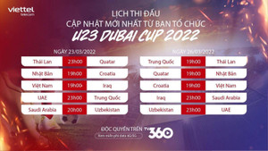 Viettel đã có bản quyền truyền hình U23 Dubai Cup