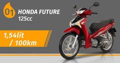 Những mẫu xe số có mức tiêu thụ nhiên liệu ít nhất