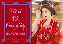 12 con giáp 25/3: Mùi coi chừng bị tiểu nhân dắt mũi, Thân gặp may mắn nhỏ