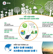 Tiết kiệm 309.000 kWh điện nhờ hưởng ứng Giờ Trái đất