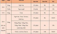 Học sinh Hà Nội thi vào lớp 10 vào ngày 18 - 20/6