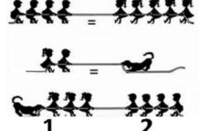 Đội nào sẽ thắng trong cuộc thi kéo co? 