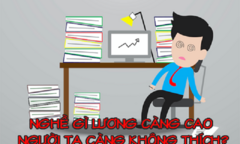 Công việc gì lương càng cao người ta càng không thích?