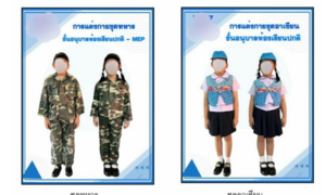 Bắt học sinh mặc 4 loại đồng phục tới lớp, trường mầm non bị chỉ trích