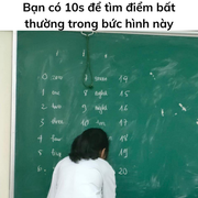 Chỉ 10 giây, hãy tìm ra lỗi sai trong ảnh