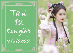 12 con giáp ngày 8/6: Dậu khởi nghiệp cần suy tính kỹ, Ngọ cẩn thận khi hợp tác