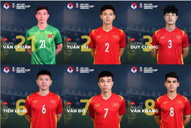 Điểm danh những cầu thủ U23 Việt Nam vẫn đủ tuổi tham dự U23 châu Á 2024