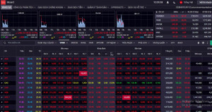 Giảm gần 20 điểm, VN-Index may mắn giữ được mốc 1.200