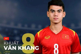 Khuất Văn Khang, Nguyễn Văn Trường tập buổi đầu tiên cùng U19 Việt Nam