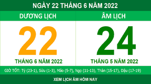 Lịch âm hôm nay thứ Tư ngày 22/6