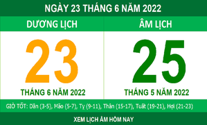 Lịch âm hôm nay thứ Năm ngày 23/6