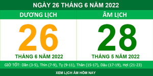 Lịch âm hôm nay Chủ nhật ngày 26/6