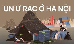 Infographic: Rác ở Hà Nội được xử lý thế nào?
