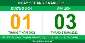 Lịch âm hôm nay thứ Sáu ngày 1/7