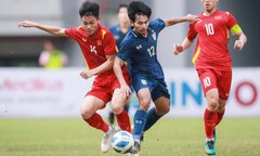 Lịch thi đấu U19 quốc tế 2022: U19 Việt Nam vs U19 Thái Lan