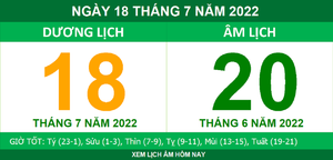 Lịch âm hôm nay thứ Hai ngày 18/7