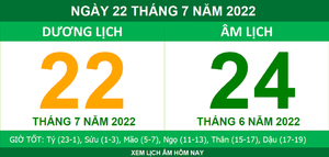 Lịch âm hôm nay thứ Sáu ngày 22/7