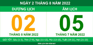 Lịch âm hôm nay thứ Ba ngày 2/8