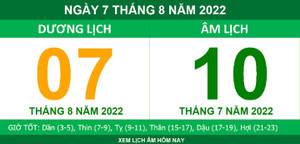 Lịch âm hôm nay Chủ nhật ngày 7/8
