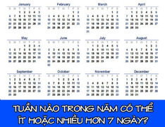 Tuần nào trong năm có thể ít hoặc nhiều hơn 7 ngày?