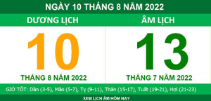 Lịch âm hôm nay thứ Tư ngày 10/8