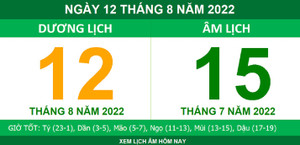Lịch âm hôm nay thứ Sáu ngày 12/8