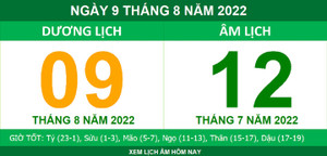 Lịch âm hôm nay thứ Ba ngày 9/8