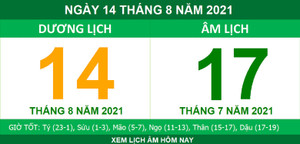 Lịch âm hôm nay chủ Nhật ngày 14/8