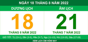 Lịch âm hôm nay thứ Năm ngày 18/8
