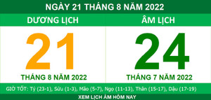 Lịch âm hôm nay Chủ nhật ngày 21/8