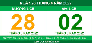 Xem lịch âm hôm nay Chủ nhật ngày 28/8