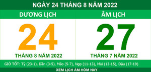Lịch âm hôm nay thứ Tư ngày 24/8