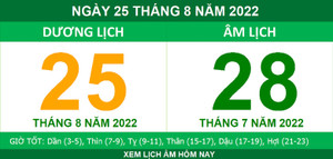 Lịch âm hôm nay thứ Năm ngày 25/8