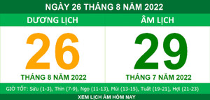 Xem lịch âm hôm nay thứ Sáu ngày 26/8