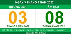 Xem lịch âm hôm nay thứ Bảy ngày 3/9