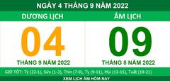 Xem lịch âm hôm nay Chủ nhật ngày 4/9