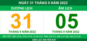 Xem lịch âm hôm nay thứ Tư ngày 31/8