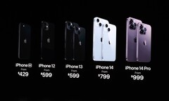 Không tăng giá iPhone, chiến lược kích cầu mua sắm của Apple