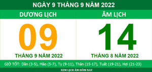 Xem lịch âm hôm nay thứ Sáu ngày 9/9