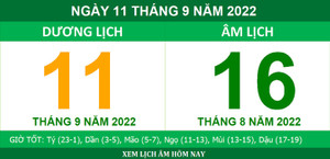 Xem lịch âm hôm nay Chủ nhật ngày 11/9