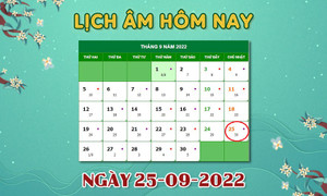 Xem lịch âm hôm nay Chủ nhật ngày 25/9
