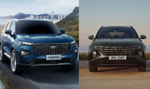 So sánh Ford Territory sắp ra mắt với Hyundai Tucson