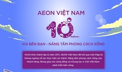 AEON Việt Nam: Hành trình 10 năm nâng tầm phong cách sống