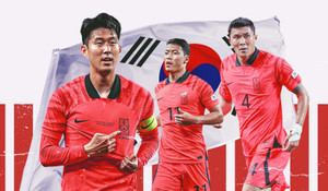 'Hàn Quốc có thể vào đến bán kết World Cup 2022'