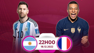 Lịch thi đấu chung kết World Cup 2022: Argentina vs Pháp